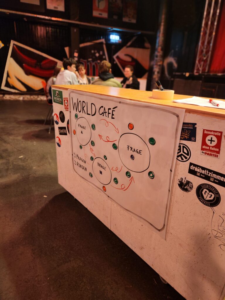 Mit der World-Café-Methode haben Jugendliche im und über den Club Vaudeville diskutiert und Ideen gesammelt und entwickelt.